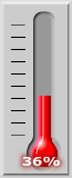 36 percent of goal achieved.